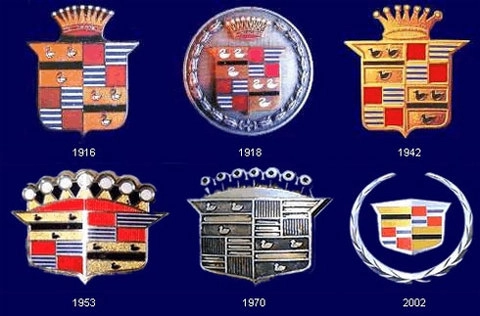  lịch sử logo các hãng xe qua ảnh - 3
