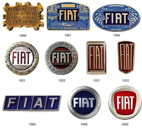  lịch sử logo các hãng xe qua ảnh - 4