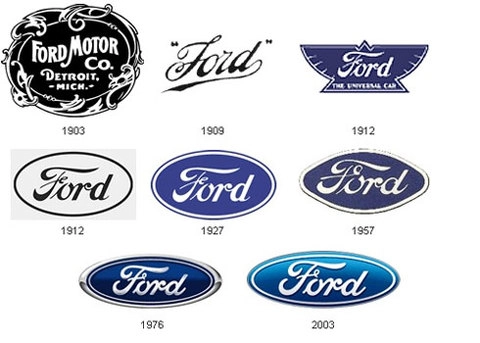  lịch sử logo các hãng xe qua ảnh - 5