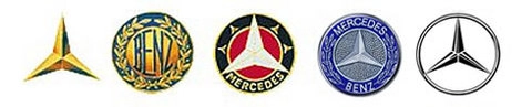 lịch sử logo các hãng xe qua ảnh - 7