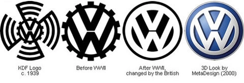  lịch sử logo các hãng xe qua ảnh - 8