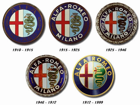  lịch sử logo các hãng xe qua ảnh - 12