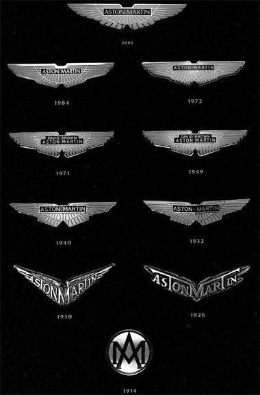  lịch sử logo các hãng xe qua ảnh - 13