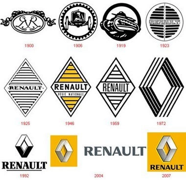 lịch sử logo các hãng xe qua ảnh - 14