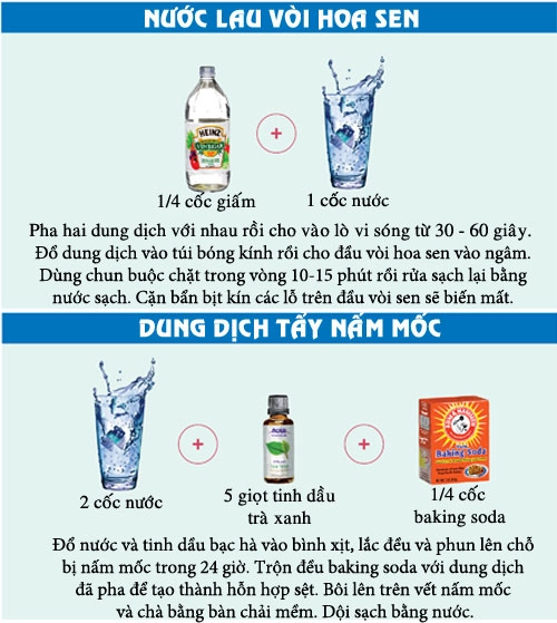 Nhà sạch bóng mà an toàn nhờ dung dịch từ giấm chanh - 5