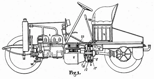  những mẫu xe xanh tên tuổi - 1