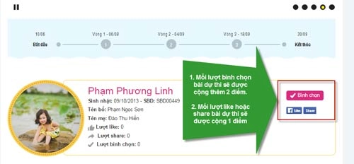 Siêu mẫu nhí 2016 với nhiều gương mặt triển vọng - 4