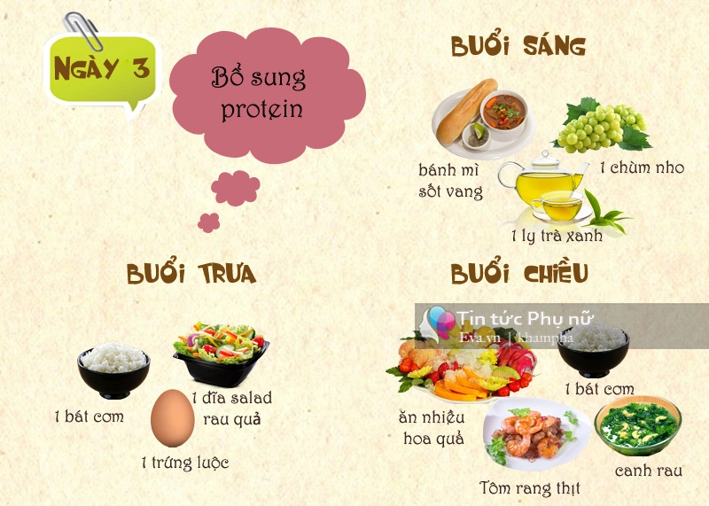 Thực đơn giảm cân trong 1 tuần ngày 3 - bổ sung protein - 1