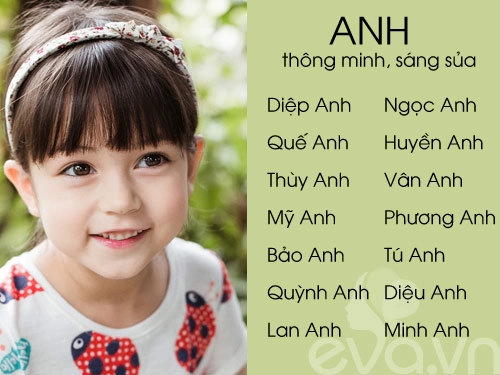 Top tên hán việt hay ý nghĩa cho con gái 2016 phần 1 - 2