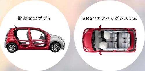  toyota passo siêu tiết kiệm nhiên liệu - 5