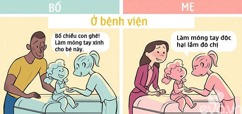 Tranh giật mình về sự tàn nhẫn của người đời khi mẹ và bố cùng nuôi con - 1