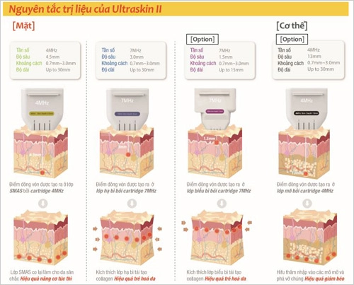 Triển lãm y dược quốc tế lần 16 bước chuyển mình của h - 4