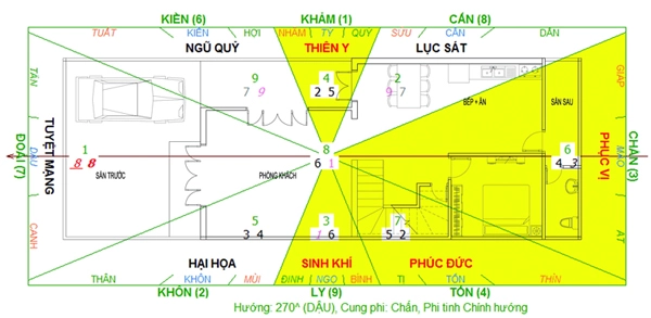 Xây nhà hướng tuyệt mệnh gia chủ sinh năm 1961 vẫn tấn tài tấn lộc - 2