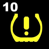  ý nghĩa đèn báo lỗi ôtô - thắc mắc thường xuyên của tài xế việt - 10