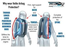 Jacket airbag bao ve an toan cho nguoi di moto - 1