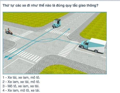  ở ngã tư tại sao xe máy được ưu tiên đi trước - 1