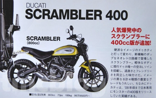  ducati scrambler 400 sắp xuất hiện - 1