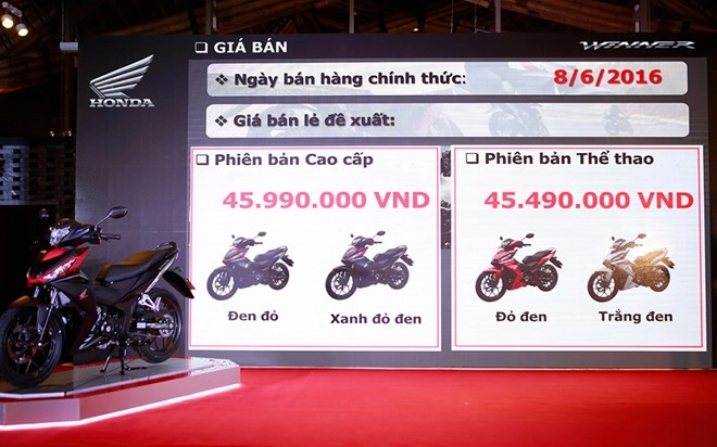 Honda winner 150 hiện đang bán đúng giá đề xuất - 2