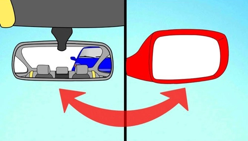  cách chỉnh gương ôtô để tránh điểm mù - 4