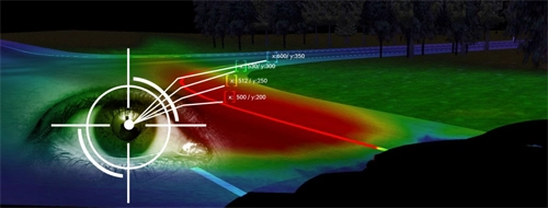  công nghệ đèn pha hướng theo mắt người lái - 2