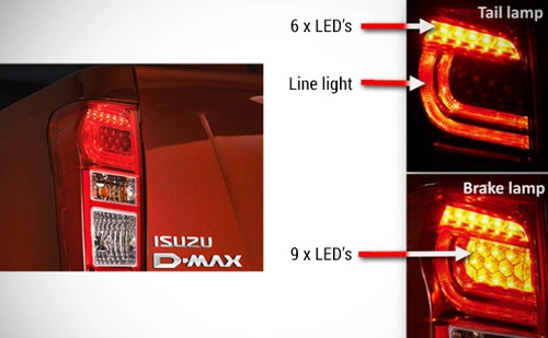  d-max 2015 - dòng bán tải đa dụng mới của isuzu - 7