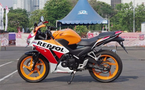  ảnh chi tiết honda cbr150r 2015 - 2