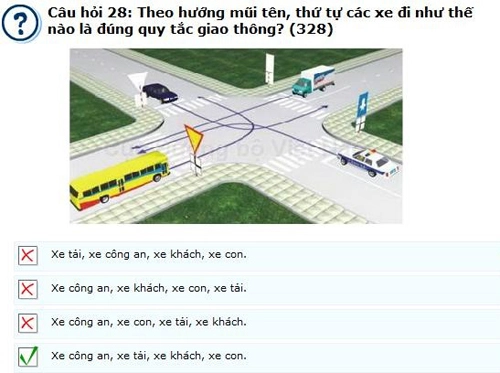  các xe đi thứ tự thế nào là đúng - 1