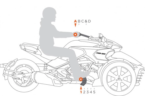  can-am spyder f3 - xế khủng chính thức xuất hiện - 14