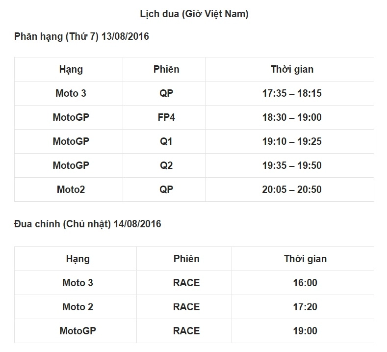 Sau 3 tuần tam nghỉ motogp 2016 sẽ tiếp tục diễn ra ở bang spielberg áo - 4