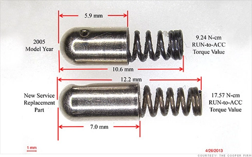  bí ẩn trong đợt triệu hồi hàng triệu xe của gm - 1