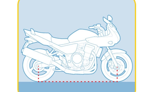  chiều dài cơ sở của xe là gì - 1