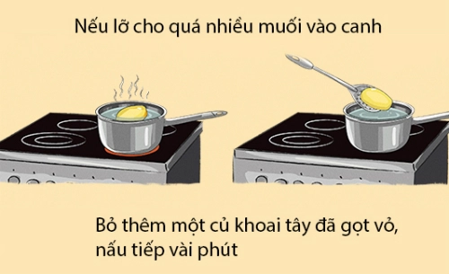  mẹo biến việc làm bếp trở nên cực kỳ đơn giản - 1