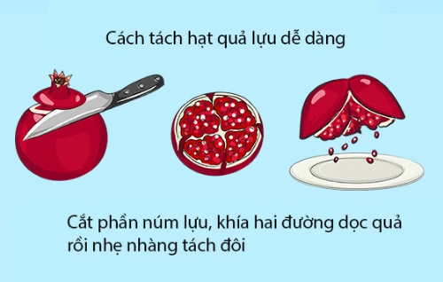  mẹo biến việc làm bếp trở nên cực kỳ đơn giản - 2