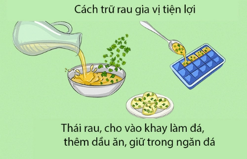  mẹo biến việc làm bếp trở nên cực kỳ đơn giản - 4