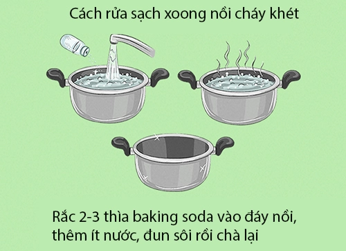  mẹo biến việc làm bếp trở nên cực kỳ đơn giản - 11