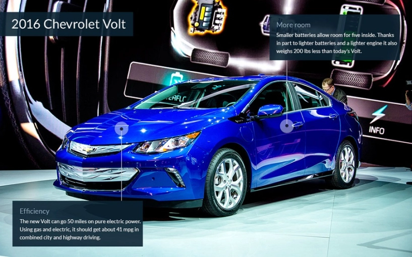 Ngắm dàn siêu xe tương lai tại triển lãm detroit auto show 2015 p2 - 2