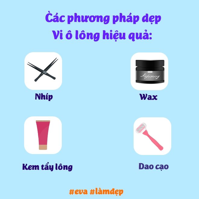 Phân tích ưu nhược điểm của 4 cách tẩy lông tại nhà - 3