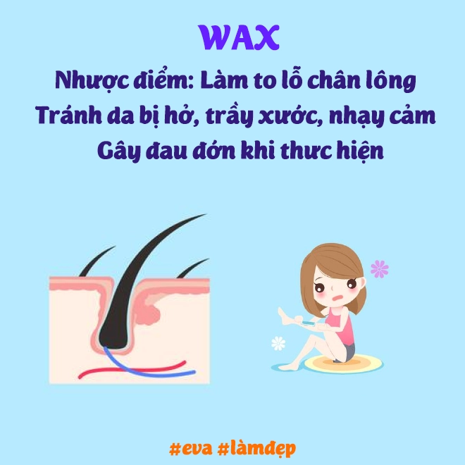 Phân tích ưu nhược điểm của 4 cách tẩy lông tại nhà - 11