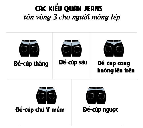 Vòng 3 phẳng lỳ lép kẹp khỏi phải lo nhờ 5 kiểu quần jeans độn mông tức thì - 1