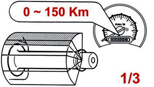 Chạy rốt-đa xe mới mua chuyện không phải ai cũng rành - 2