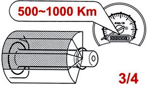 Chạy rốt-đa xe mới mua chuyện không phải ai cũng rành - 3