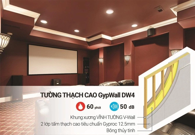 3 lưu ý nên biết khi thiết kế phòng giải trí tại gia - 3