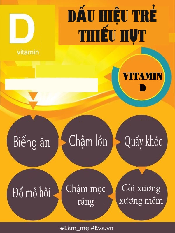 Cách bổ sung vitamin d tốt nhất cho trẻ bị còi xương giúp bé tăng cân tốt nhất - 1