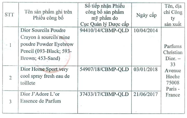 Chỉ kẻ mày và nước hoa dior bất ngờ bị thu hồi vì propylparaben vậy đó là chất gì và gây nguy hiểm đến đâu - 1