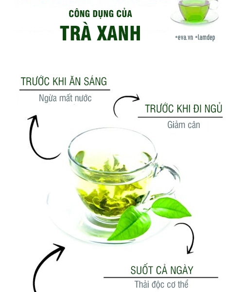 Có ngay thực đơn giảm cân hữu hiệu và đơn giản nhờ trứng gà và táo - 4