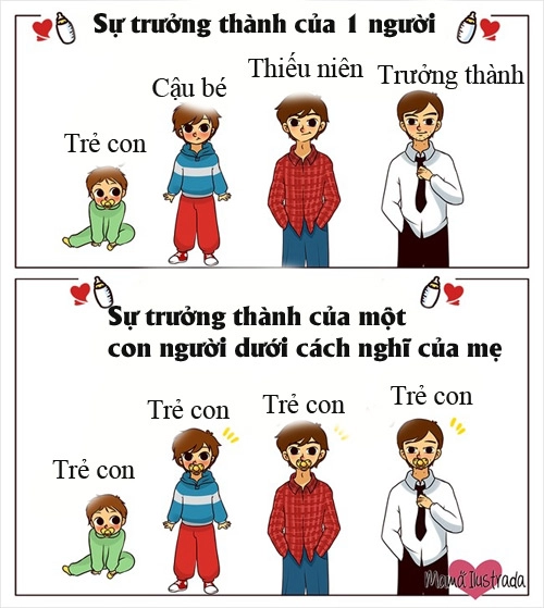 Đâu phải làm mẹ là sung sướng xem đi để thấu hiểu nỗi khổ của mẹ - 7