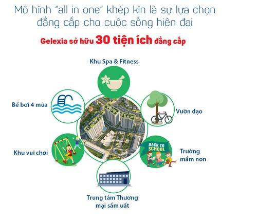 Infographic chia sẻ kinh nghiệm mua nhà - 5