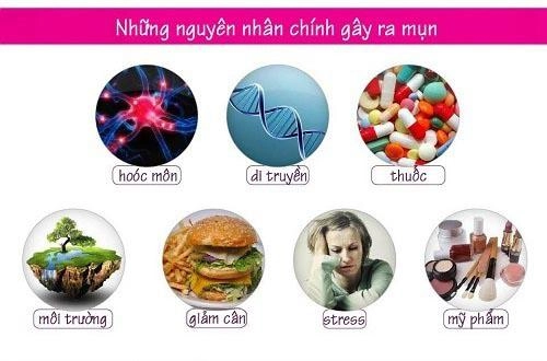 Mặt như vừng cơm cháy cũng nhẵn mịn ngay với 3 cách trị mụn trứng cá chưa đến 5 ngàn - 2