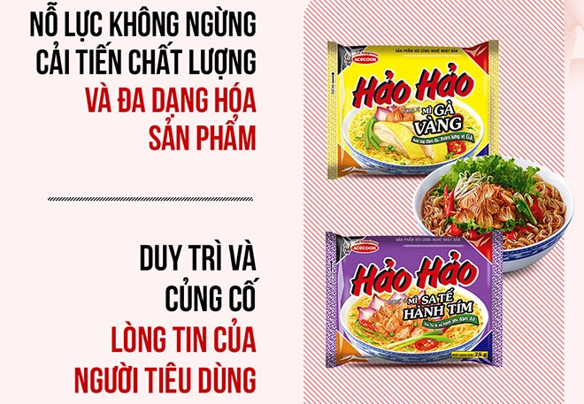 Mì hảo hảo thăng 18 hạng trong top 1000 thương hiệu châu á - 4