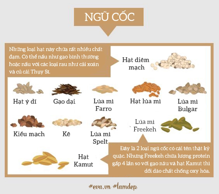 Những dấu hiệu cho bạn biết cơ thể đang khao khát được detox ngay lập tức - 7